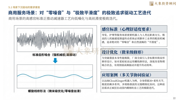 大象研究院发布《2026年精密传感器行业研究报告》