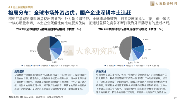 大象研究院发布《2026年精密传感器行业研究报告》