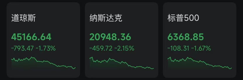 美股“崩了”,油价“飞了”