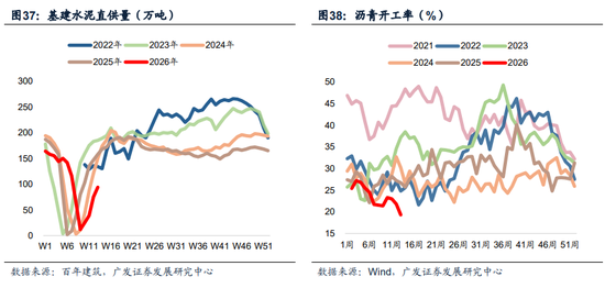 广发郭磊：A股估值宏观偏离度继续调整至安全区间，这为后续估值扩张重新打开“天花板”