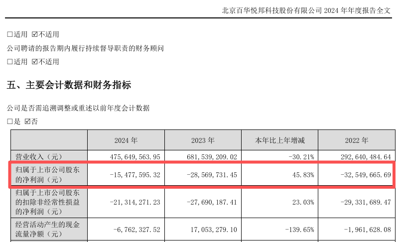 停牌!300736,拟易主