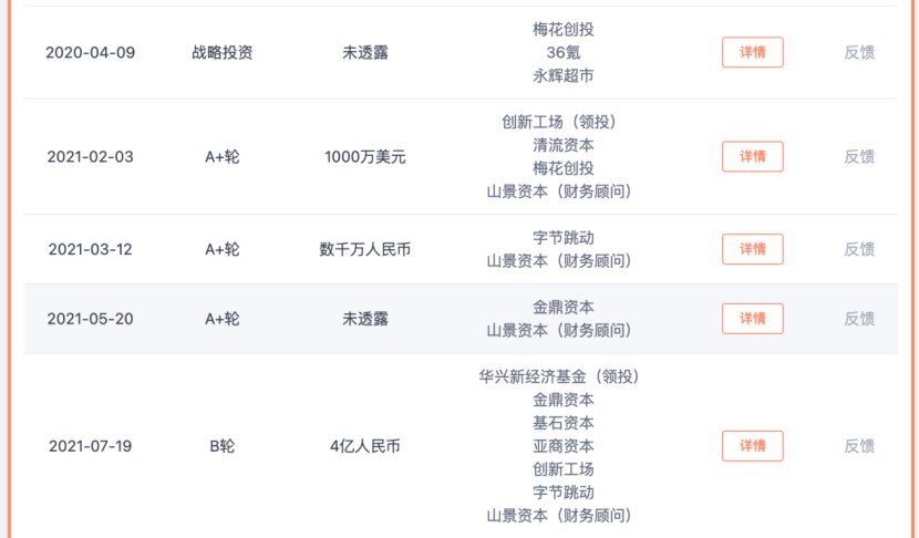 参半品牌母公司赴港上市，这条“鲇鱼”能否搅动牙膏市场？