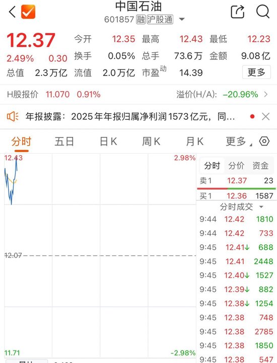 002532,“一字”涨停