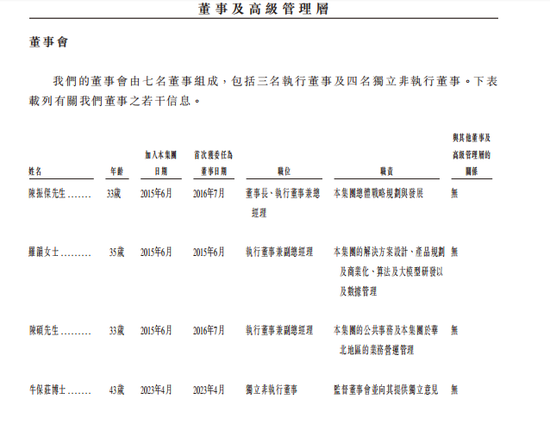 极视角登陆港交所:AI视觉算法商城第一股,逾3000名客户,开盘市值63.3亿