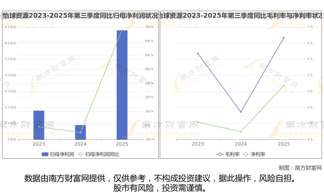 铝龙头最新8大核心龙头股分析，一文了解清楚