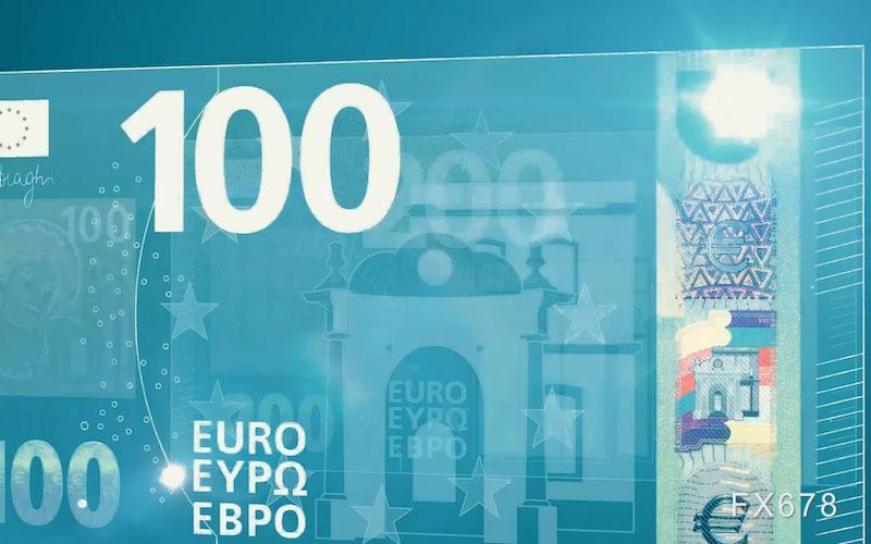 战争阴云笼罩!美元高企,欧元低位震荡,1.15关口岌岌可危