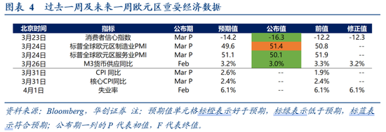 华创证券张瑜:美国各界如何看待美以伊战争?