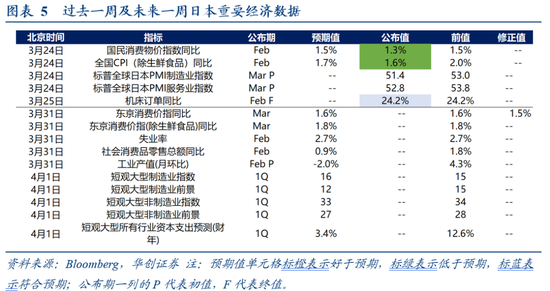 华创证券张瑜:美国各界如何看待美以伊战争?