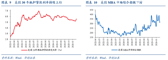 华创证券张瑜:美国各界如何看待美以伊战争?
