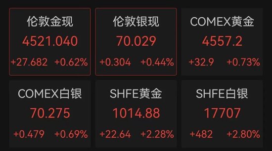 午后“秒”涨停,5天3板