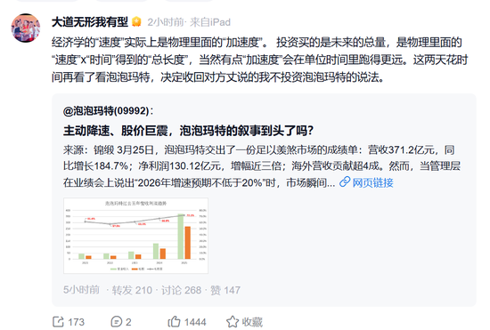 泡泡玛特股价腰斩,段永平,变了!