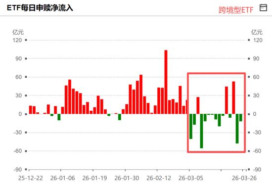 港股冰火两重天！南向硬杠外资，真正的底在哪？