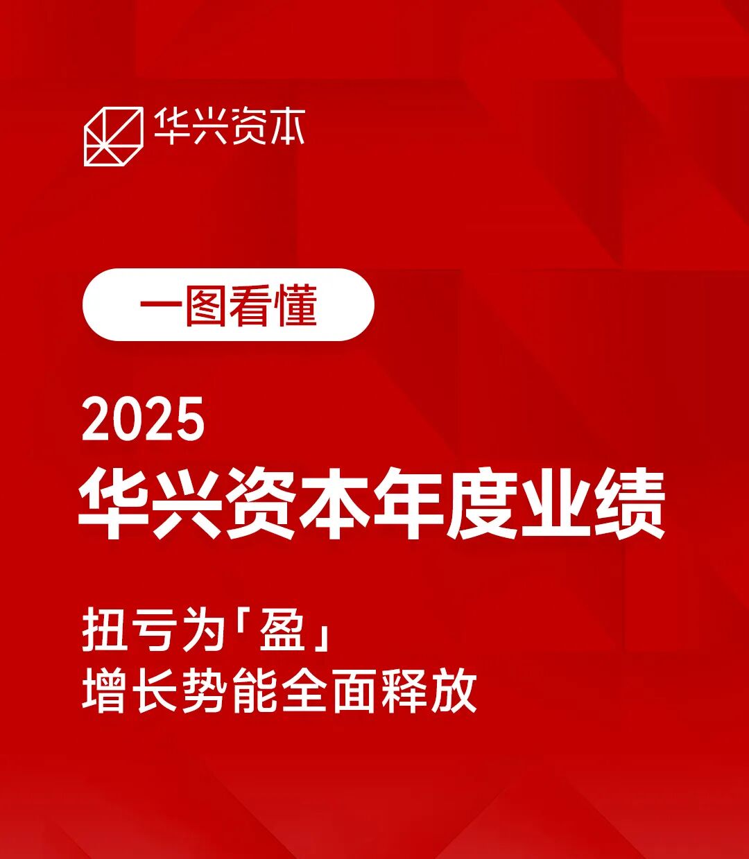 一图看懂华兴资本2025全年业绩：扭亏为盈，增长势能全面释放