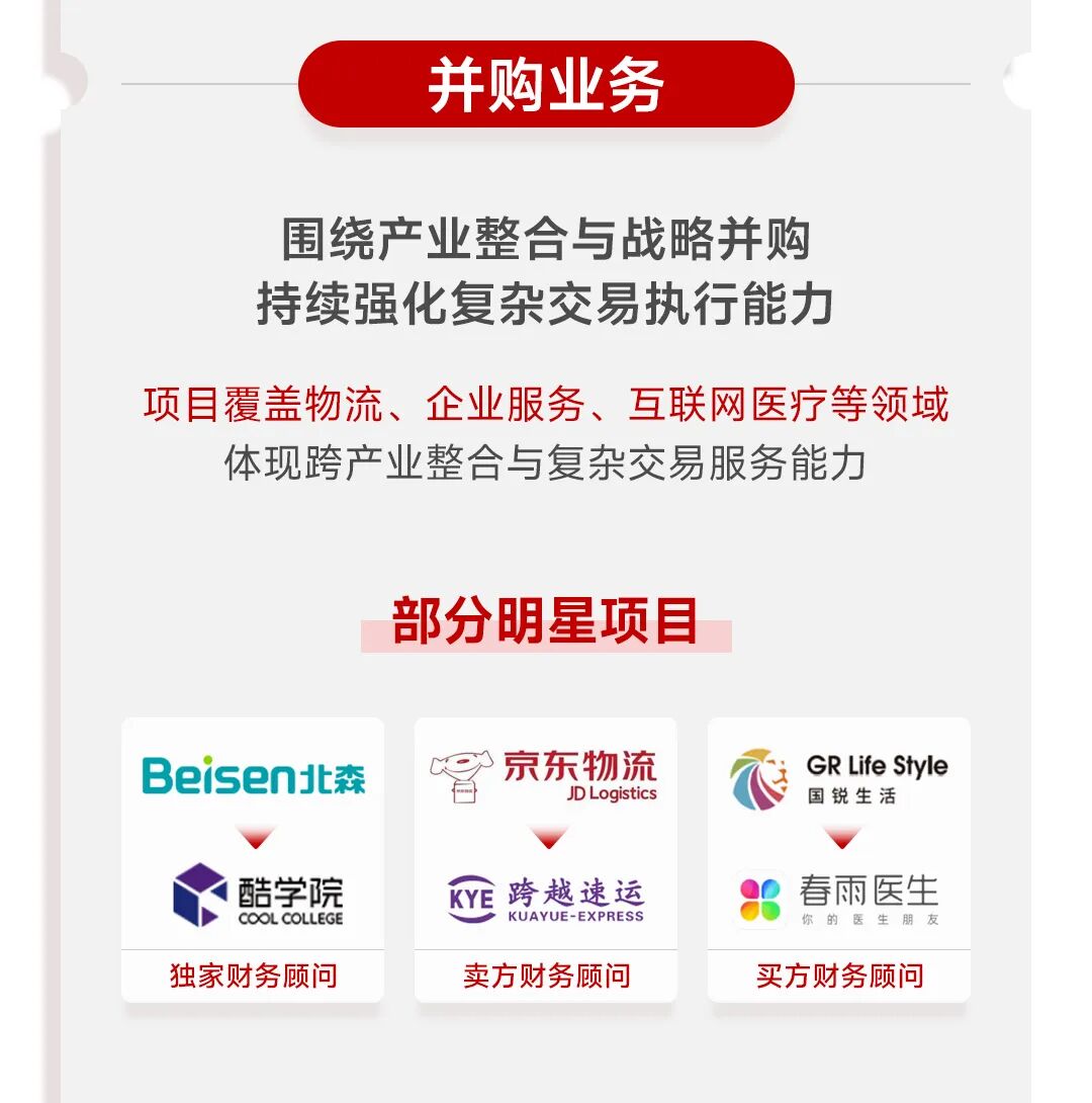 一图看懂华兴资本2025全年业绩：扭亏为盈，增长势能全面释放