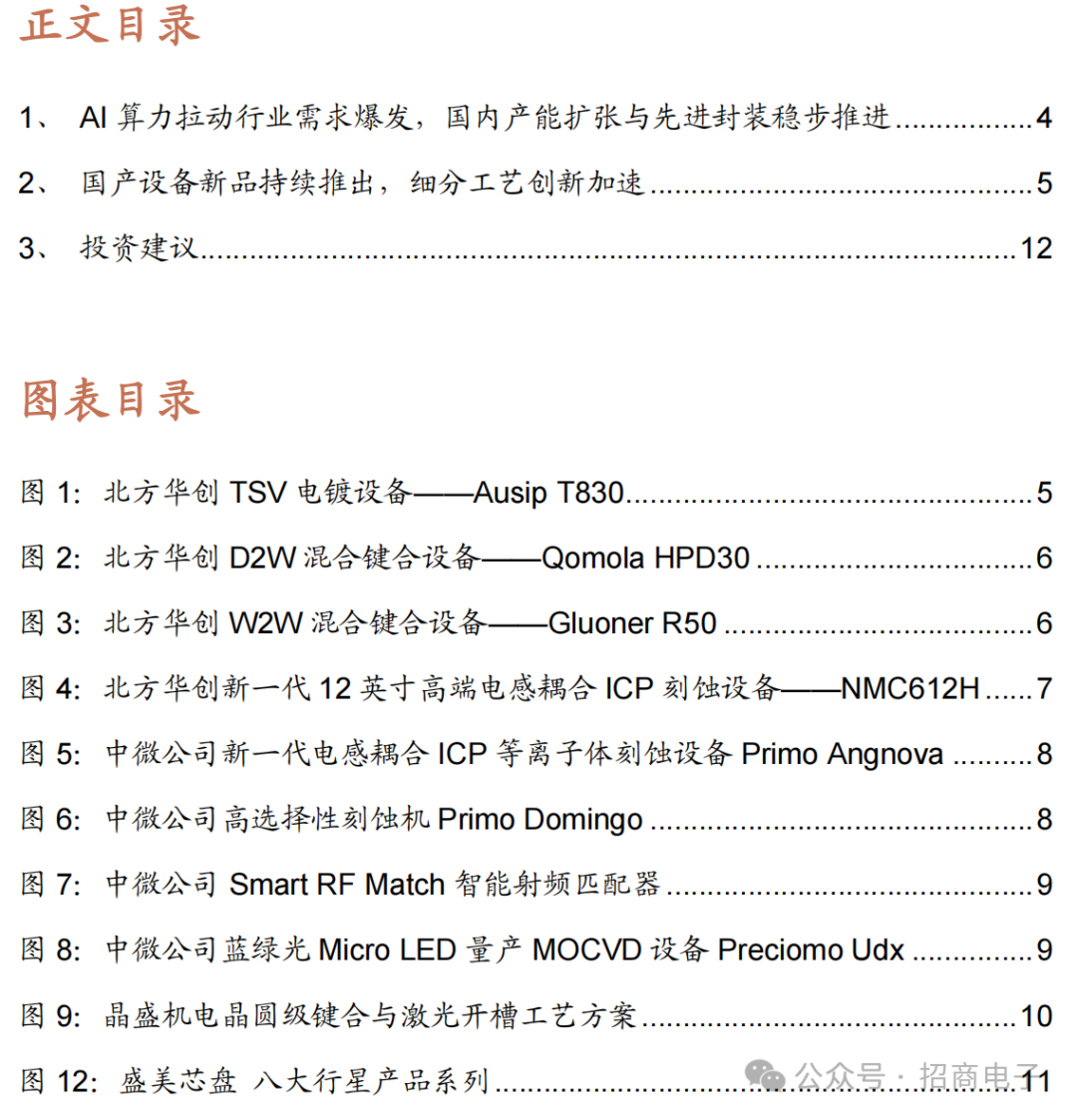 【招商电子】半导体SEMICON大会跟踪报告：AI加速市场空间持续增长，国产设备新品聚焦先进制程及先进封装
