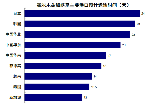 中金刘刚：市场“跌到位”了吗？