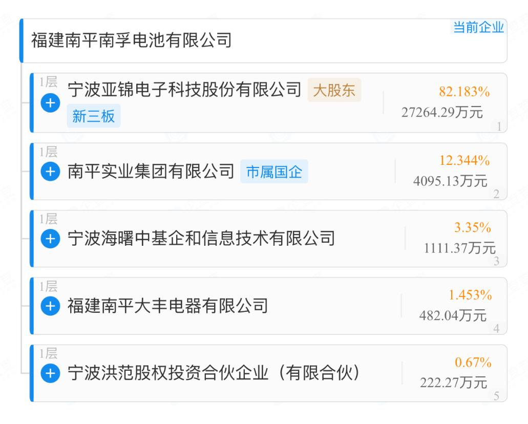 财说丨高商誉压顶，安孚科技争议中狂奔