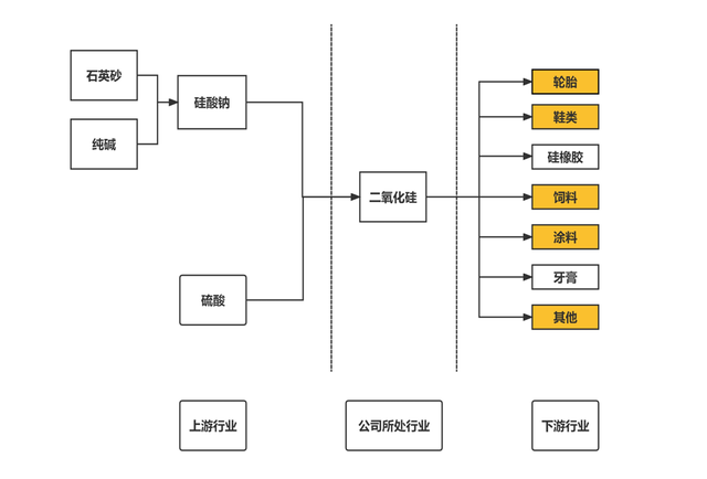 财说| 增长神话终结,联科科技业绩遇拐点