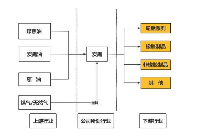 财说| 增长神话终结,联科科技业绩遇拐点