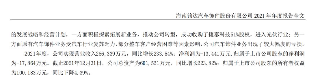 从转型 “优等生” 到巨亏14亿元！钧达股份两年把跨界赚的钱全亏光，生产人员剩1090人，海外收入却暴涨60%