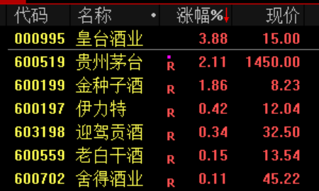 突发!跌入熊市!