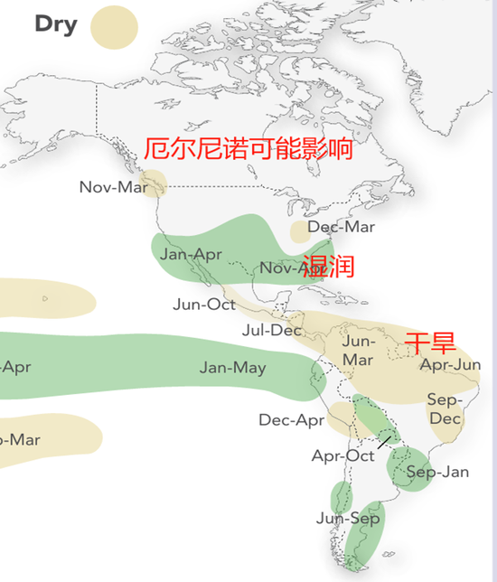【豆粕季报】无趋势，有区间