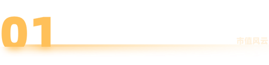 指引换挡引发股价回调，泡泡玛特遭遇“成长的烦恼”