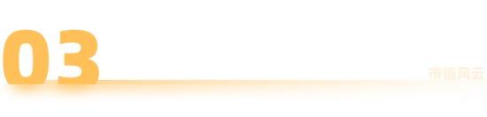 指引换挡引发股价回调，泡泡玛特遭遇“成长的烦恼”