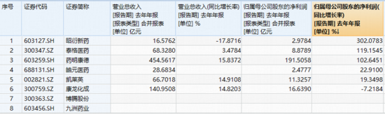 沪指失守3900点!银行韧性出圈,华宝基金银行ETF(512800)盘中涨逾1%!港股通医疗ETF实力抗跌