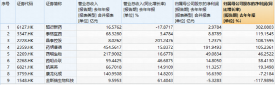 沪指失守3900点!银行韧性出圈,华宝基金银行ETF(512800)盘中涨逾1%!港股通医疗ETF实力抗跌