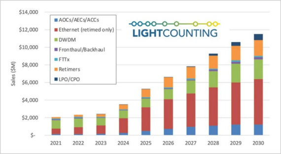 一年暴涨12倍，A股又现“易中天”神话