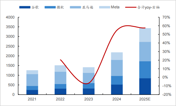 一年暴涨12倍，A股又现“易中天”神话