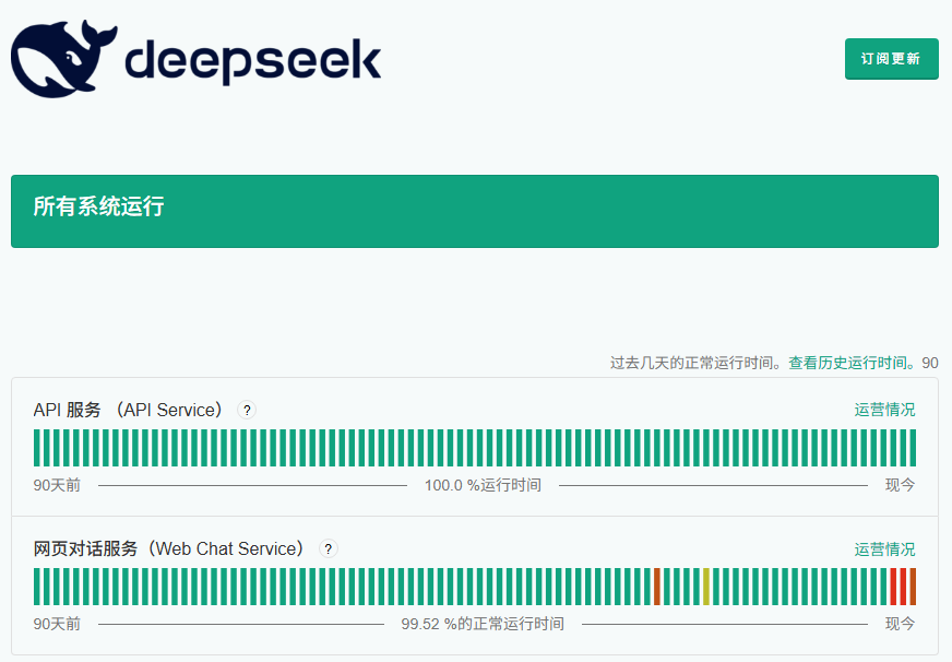 突发!DeepSeek又“崩”了!