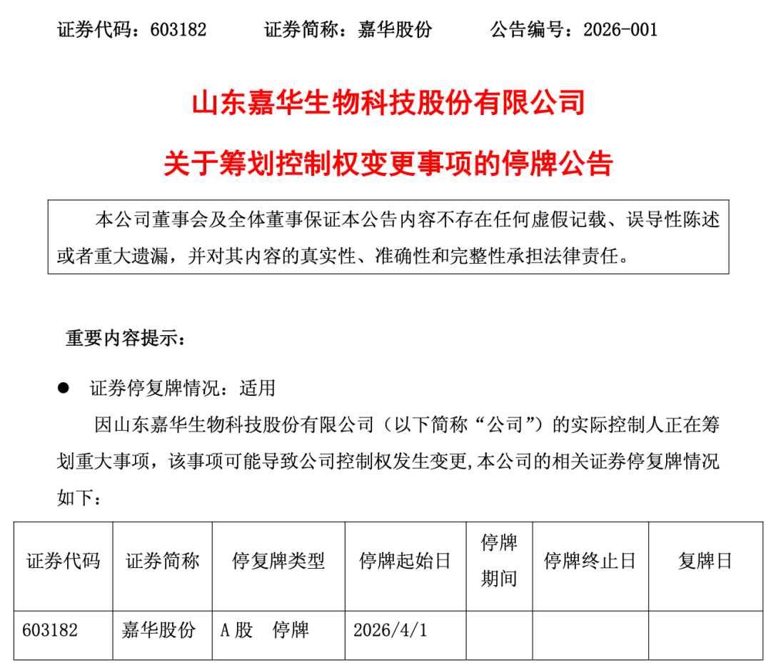 603182、300736,拟易主!