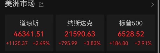 特朗普,最新表态!霍尔木兹海峡,突传大消息!黄金拉升、白银走低!