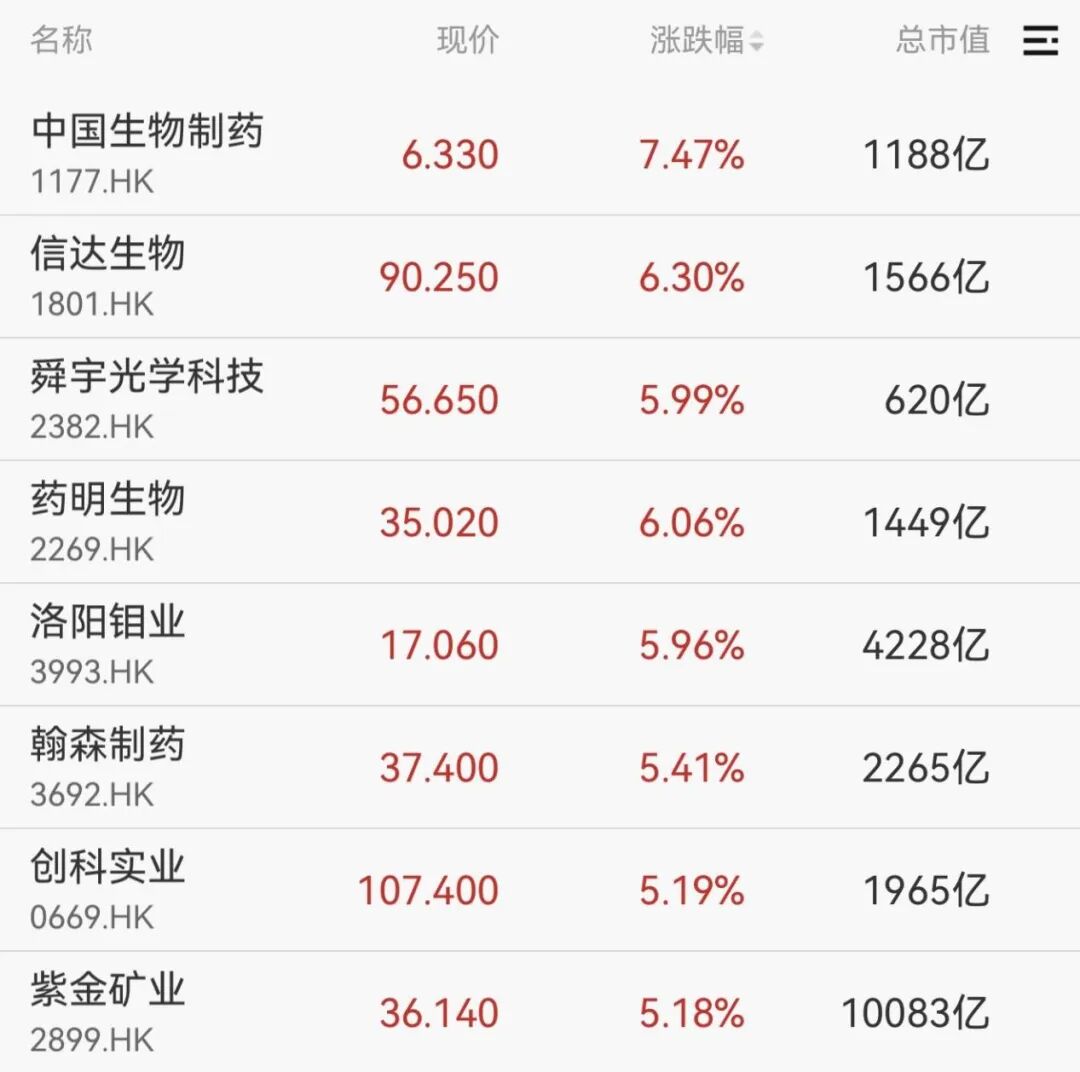 688726,突然涨停!