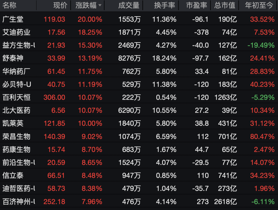 688726,突然涨停!