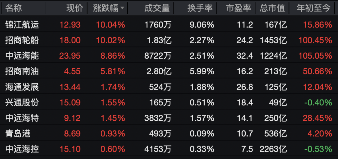 688726,突然涨停!