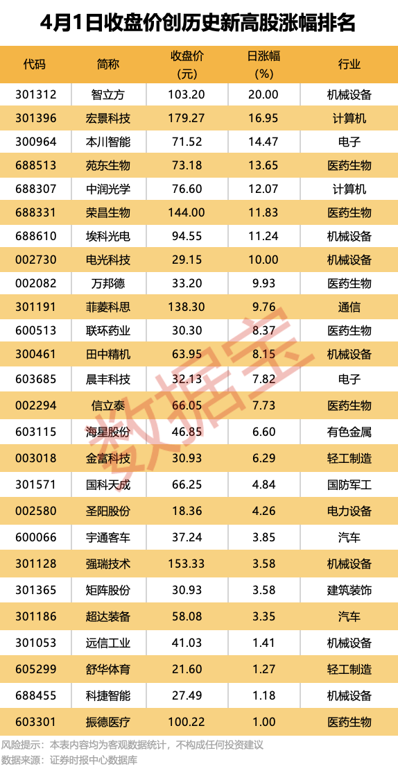 605555 终止筹划重大事项!多家公司被立案调查