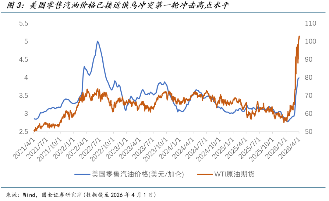 国金宏观：渐行渐近的衰退交易