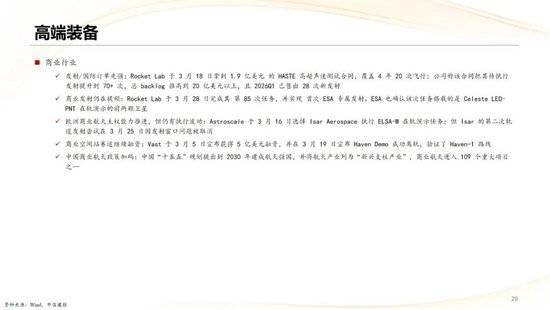 中信建投：2026年二季度行业应当如何配置？