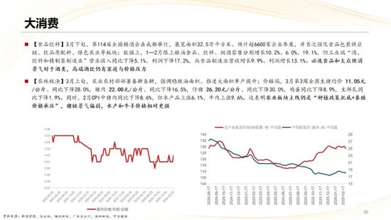 中信建投：2026年二季度行业应当如何配置？