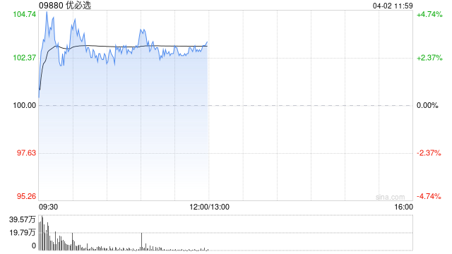 小摩：优必选上调Walker S系列人形机器人出货目标 维持“增持”评级