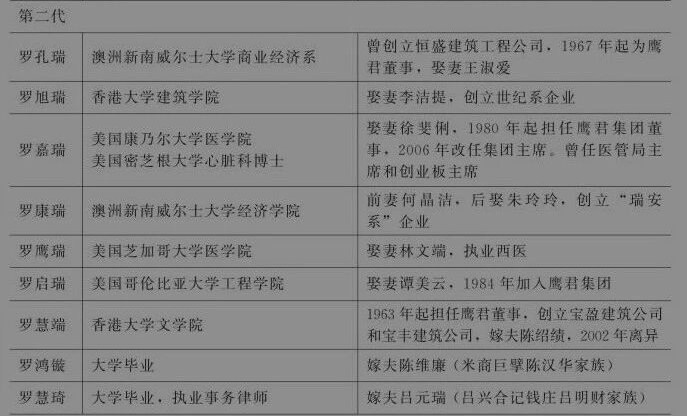 千亿豪门越斗越富？兄弟反目、母子对簿公堂，却干出10家上市公司！