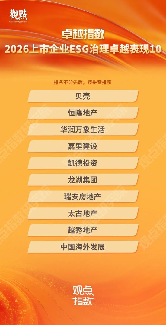 研究成果合集 | 卓越指数 • 2026房地产卓越表现