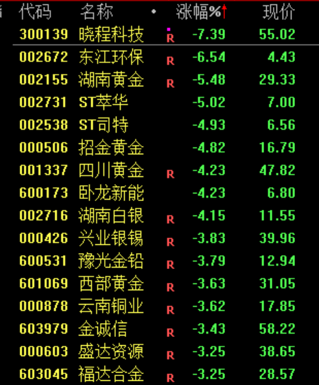 突发“黑天鹅”！霍尔木兹，大消息！