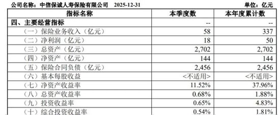 存款变保险退保即扣3万！用户投诉后被要求先删视频，中信银行称销售合规