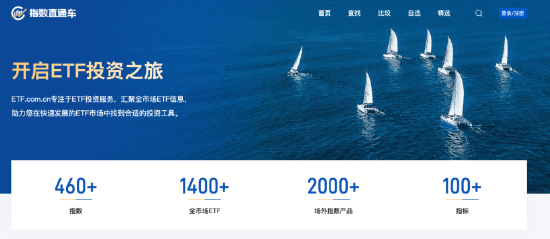 易方达基金买下etf.com.cn域名，网友称：有钱真好