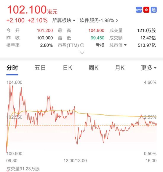 股价缩水六成!“人形机器人第一股”被美银下调目标价