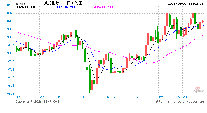 特朗普突发“打脸”!钢铝铜关税连夜“拆弹”,衍生品大降税